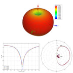 MenaceRC Raptor Antenna 5.8Ghz Omni