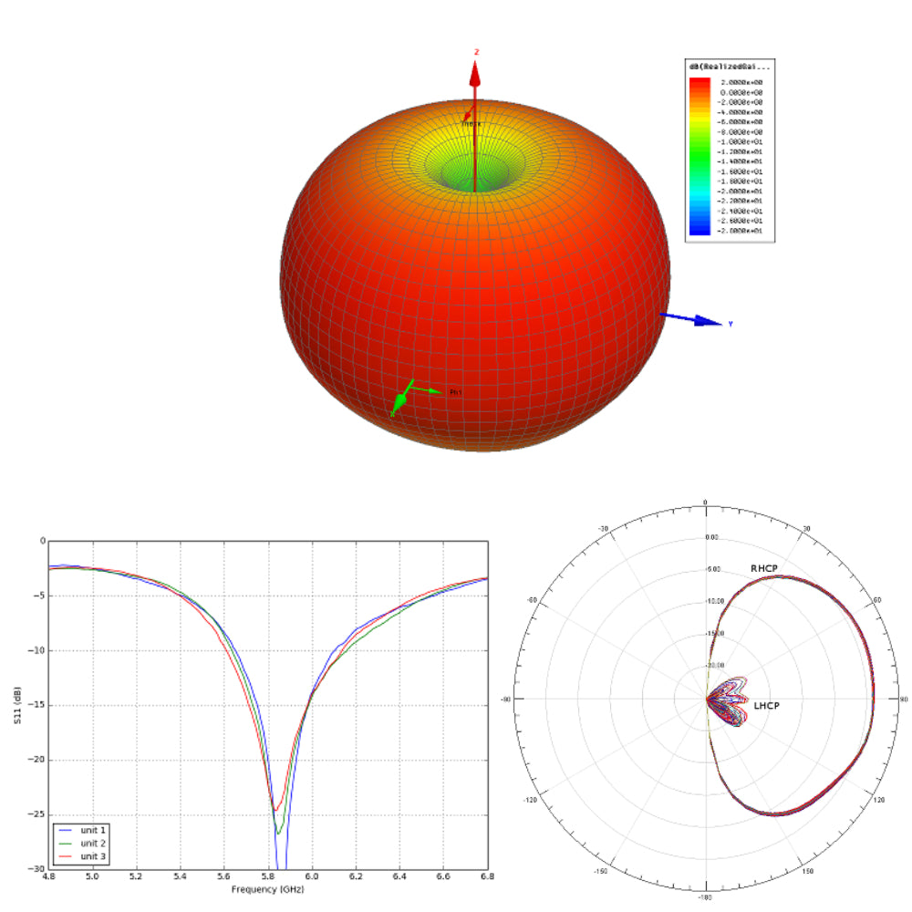 MenaceRC Raptor Antenna 5.8Ghz Omni