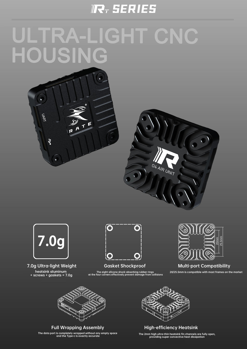 RateFPV O4 Wide Air Unit 145° FOV