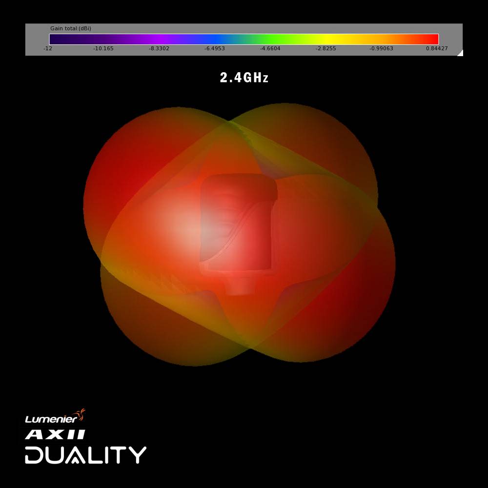 Lumenier AXII Duality HD 2.4/5.8GHz Dual-Band Antenna