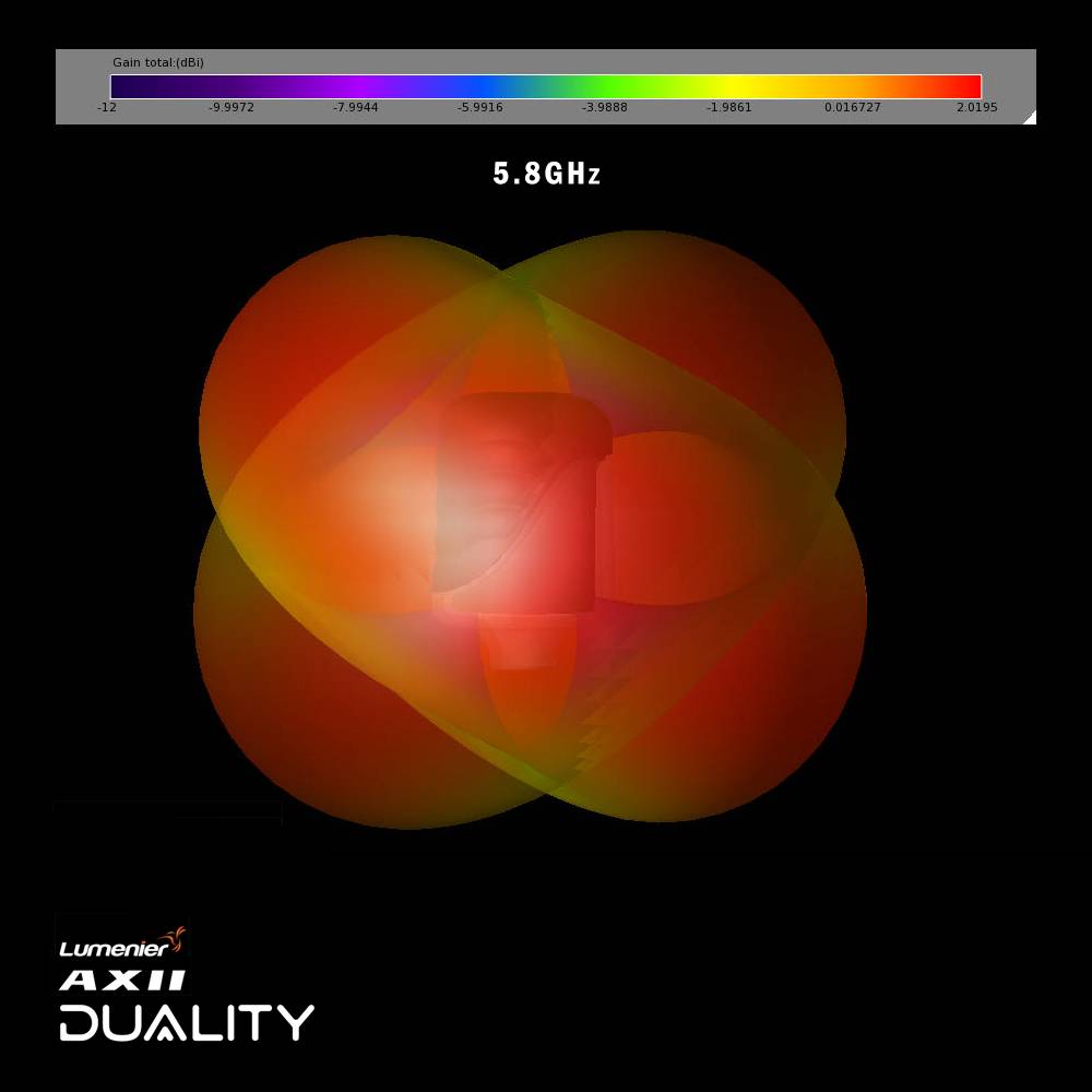 Lumenier AXII Duality HD 2.4/5.8GHz Dual-Band Antenna